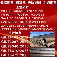 SA335P91 P92 P22 P11无缝钢管12cr1movg 合金管15crmog高温高压20G