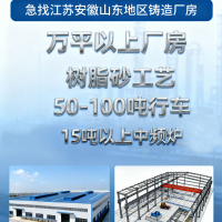 急找！铸造厂万平以上