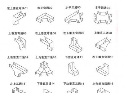 梯式桥架 工厂商场可用 耐老化防腐蚀图5