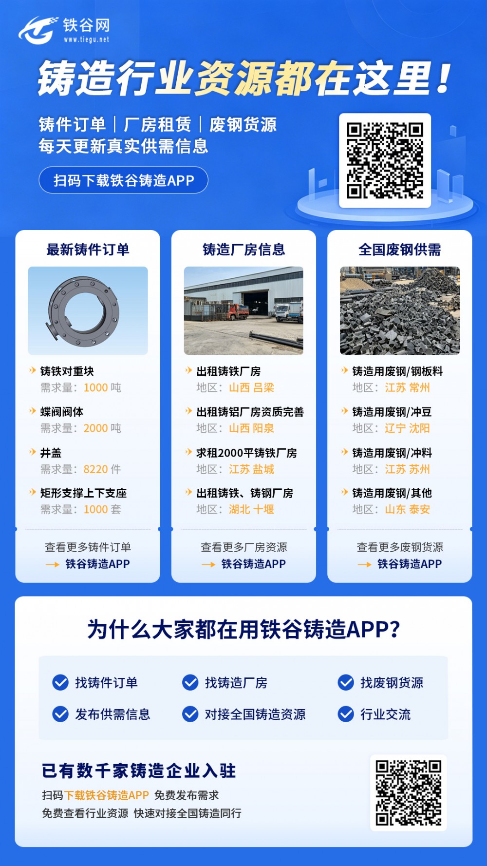 铸造行业资源都在这里！ 铸件订单｜厂房租赁｜废钢货源 每天更新真实供需信息  （放APP二维码）  扫码下载铁谷铸造APP  中间板块一（铸件订单） 🔥 最新铸件订单  ▪ 球墨铸铁件 需求量：XX吨/月  ▪ 灰铁机床铸件 需求量：XX吨  ▪ 工程机械配件 长期采购  ▪ 泵阀铸件 寻找合作铸造厂  查看更多铸件订单 ↓ 铁谷铸造APP  中间板块二（厂房租赁） 🏭 最新厂房信息  ▪ 山东XX铸造厂出租 占地XX亩  ▪ 河北XX铸造车间转让 带设备  ▪ 江苏XX厂房出租 手续齐全  ▪ 广东XX压铸车间招商  查看更多厂房资源 ↓ 铁谷铸造APP  中间板块三（废钢货源） ♻ 最新废钢货源  ▪ 废钢XX吨 地区：山东  ▪ 铸造回炉料XX吨 地区：河北  ▪ 生铁边角料XX吨 地区：江苏  ▪ 废钢长期供应 地区：河南  查看更多废钢货源 ↓ 铁谷铸造APP  底部价值区（重点） 为什么大家都在用铁谷铸造APP？  ✅ 找铸件订单  ✅ 找铸造厂房  ✅ 找废钢货源  ✅ 发布供需信息  ✅ 对接全国铸造资源  底部行动引导（最重要） 已有数千家铸造企业入驻 扫码下载铁谷铸造APP 免费发布需求 免费查看行业资源 快速对接全国铸造同行