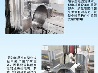 新腾飞铸钢来图定制加工冶金轴承座 电弧炉冶炼 成品交付 铸钢件图2
